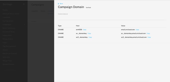 Email Campaign Domain Authentication