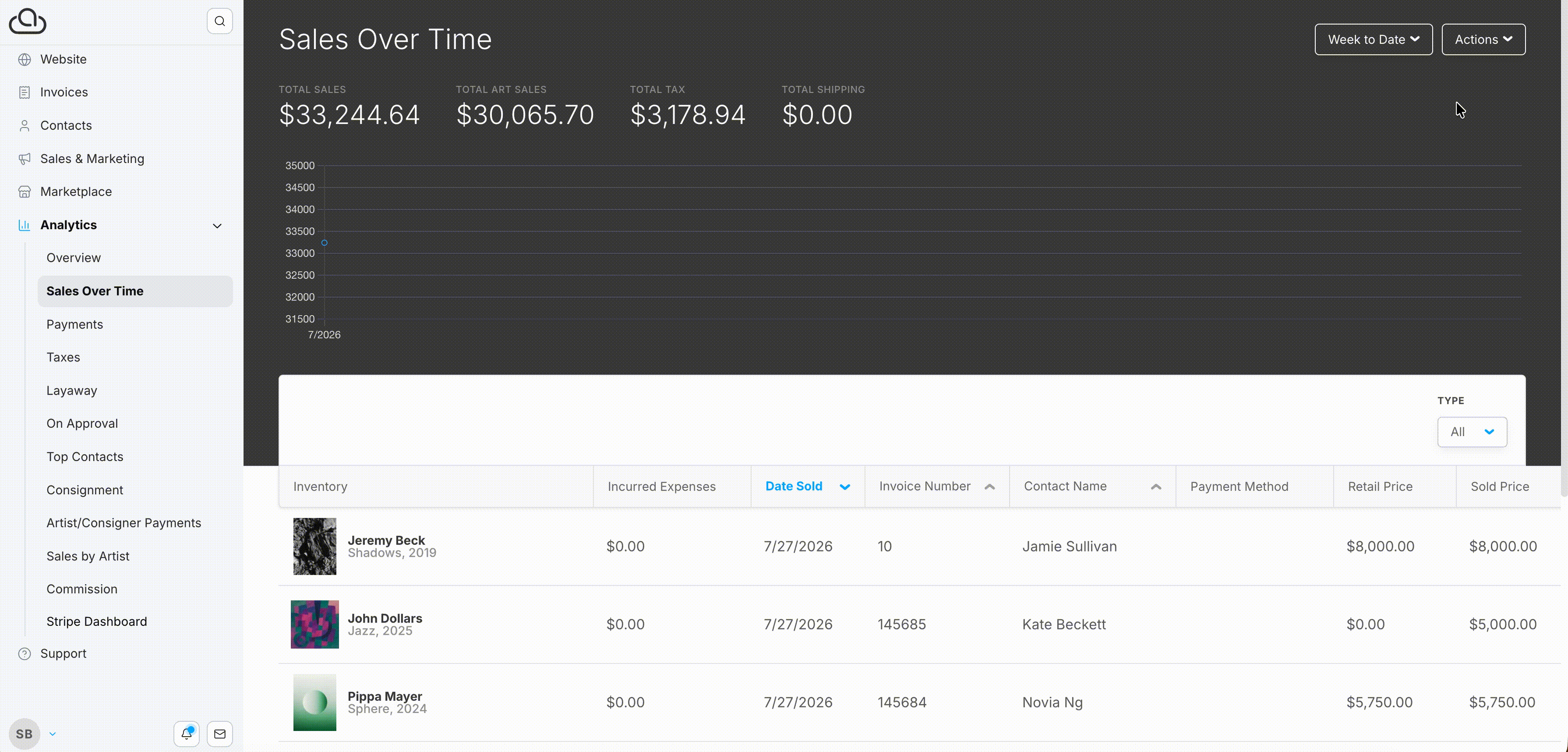 expoer analytics